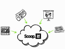 Learn how to effectively use Scoop.it