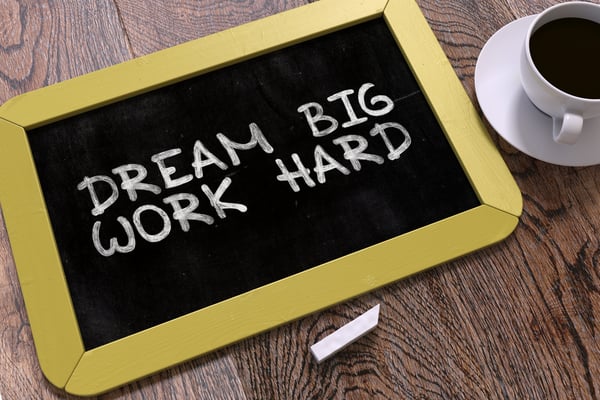 Dream Big, Work Hard. Inspirational Quote on Small Yellow Chalkboard. Business Background. Top View.