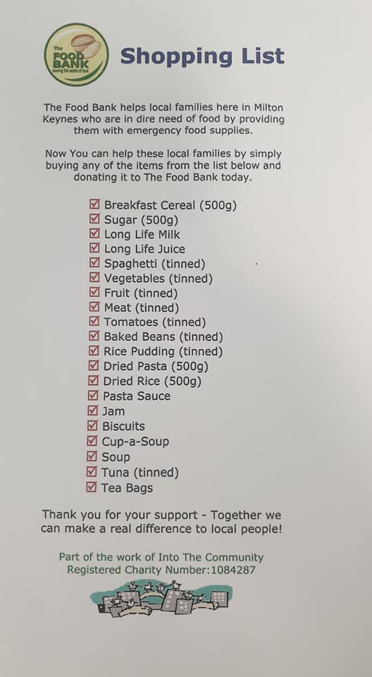 food bank list